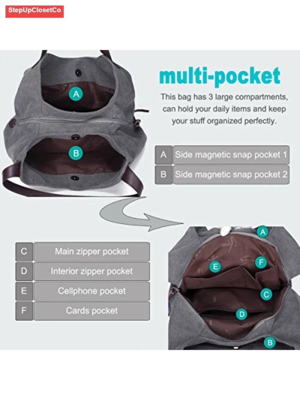 Canvas Multi-Pocket Hobo Bag with Magnetic Closure and Zipper, Shoulder Bag